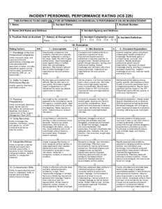 INCIDENT PERSONNEL PERFORMANCE RATING (ICS 225) THIS RATING IS TO BE USED ONLY FOR DETERMINING AN INDIVIDUAL’S PERFORMANCE ON AN INCIDENT/EVENT 1. Name: 2. Incident Name: