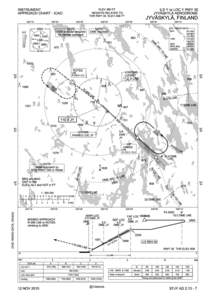 ELEV 460 FT  INSTRUMENT APPROACH CHART - ICAO  ILS Y or LOC Y RWY 30