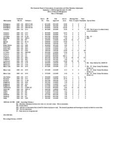 Seagate Crystal Reports - QTRAXDTL.RPT