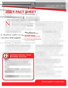 Living well with lupus  Lupus Canada FACT SHEET