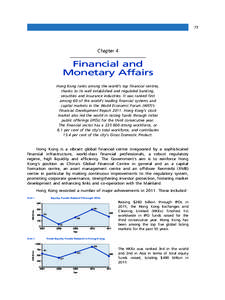 Financial and Monetary Affairs