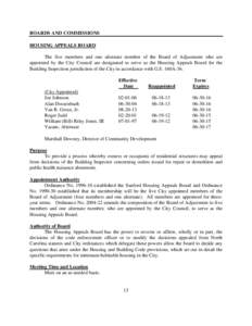 BOARDS AND COMMISSIONS HOUSING APPEALS BOARD The five members and one alternate member of the Board of Adjustment who are appointed by the City Council are designated to serve as the Housing Appeals Board for the Buildin