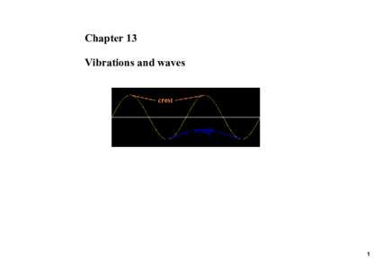 Chapter 13 Vibrations and waves 1  Periodic motion is motion that repeats regularly. An example of periodic 