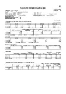 平成28年3月期 決算短信〔日本基準〕（非連結） 平成28年4月28日 上場取引所 東  上場会社名 日東化工株式会社