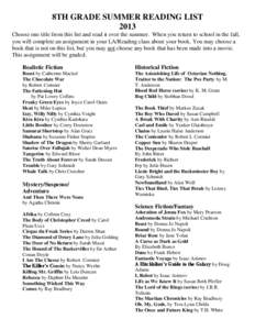 8TH GRADE SUMMER READING LIST 2013 Choose one title from this list and read it over the summer. When you return to school in the fall,
