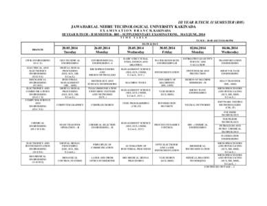 III YEAR B.TECH. II SEMESTER (R05) JAWAHARLAL NEHRU TECHNOLOGICAL UNIVERSITY KAKINADA E X A M I N A T I O N B R A N C H, KAKINADA III YEAR B.TECH - II SEMESTER– R05 – SUPPLEMENTARY EXAMINATIONS, MAY/JUNE, 2014 T I M 