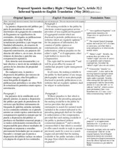 Proposed Spanish Ancillary Right (“Snippet Tax”), Article 32.2 Informal Spanish-to-English Translation (May 2014) @MSchruers Original Spanish English Translation