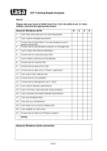 ICT Training Needs Analysis Name: Please rate your level of skills from 0 to 3 (0= No skills at all, 3= Very skilled.) and tick the appropriate boxes.  General Windows skills