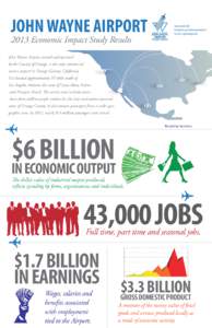 2013 Economic Impact Study Results - Infographic