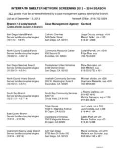 INTERFAITH SHELTER NETWORK SCREENING 2013 – 2014 SEASON ALL guests must be screened/referred by a case management agency serving that branch. List as of September 13, 2013 Branch-12 beds/branch