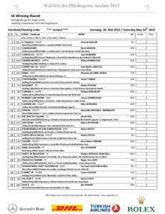 S4 Winning-Round Springprüfung mit Siegerrunde Jumping Competition with Winning Round Startliste/Starting order St.Nr