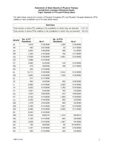 Microsoft Word - JLRG_Number of PTs and PTAs_201006.doc