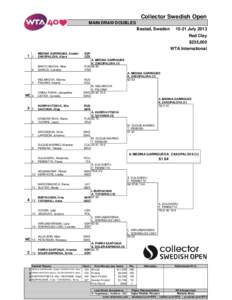 Collector Swedish Open MAIN DRAW DOUBLES Bastad, Sweden