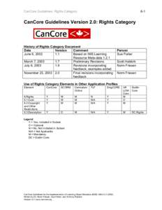 CanCore Guidelines: Rights Category  6-1 CanCore Guidelines Version 2.0: Rights Category