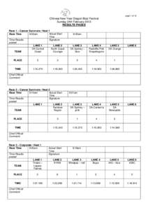 page 1 of 12  Chinese New Year Dragon Boat Festival Sunday 24th February 2013 RESULTS PAGES Race 1 – Cancer Survivors / Heat 1