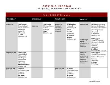 Boston College Graduate School of Social Work - PhD Program Schedule of Courses, Fall 2014