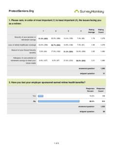 ProtectSeniors.Org  1. Please rank, in order of most important (1) to least important (4), the issues facing you as a retiree:  Security of your pension or