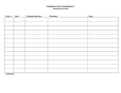 PERIODIZATION WORKSHEET Preparation Period Week #  Comments: