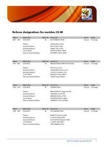 Referee designations for matches[removed]Match