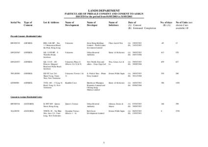 PARTICULARS OF PRESALE CONSENT AND CONSENT TO ASSIGN ISSUED for the period from[removed]to[removed]