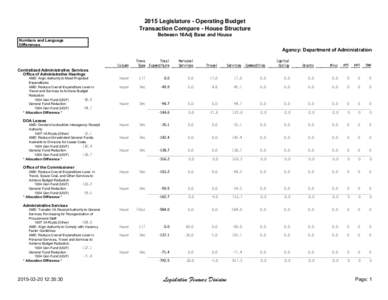 2015 Legislature - Operating Budget Transaction Compare - House Structure Between 16Adj Base and House Numbers and Language Differences