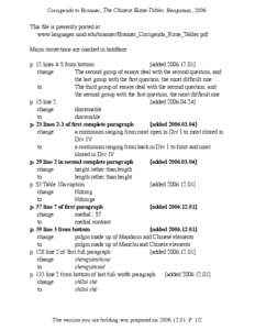 Corrigenda to Branner, The Chinese Rime-Tables. Benjamins, 2006. This file is presently posted at www.languages.umd.edu/branner/Branner_Corrigenda_Rime_Tables.pdf Major corrections are marked in boldface p. 12 lines 4-5 