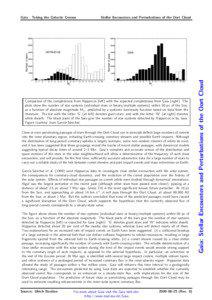 Stellar Encounters and Perturbations of the Oort Cloud  6000