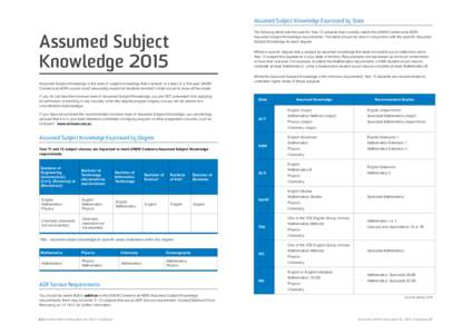 Assumed Subject Knowledge Expressed by State The following table lists the specific Year 12 subjects that currently satisfy the UNSW Canberra at ADFA Assumed Subject Knowledge requirements. This table should be read in c