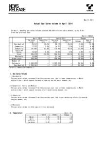 May 21,2014  Actual Gas Sales volume in April 2014 　　