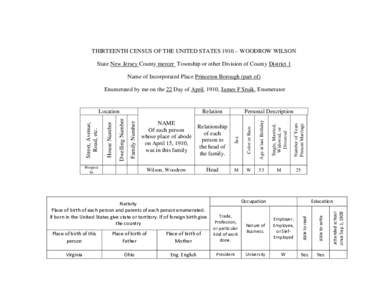 THIRTEENTH CENSUS OF THE UNITED STATES 1910 – WOODROW WILSON State New Jersey County mercer Township or other Division of County District 1 Name of Incorporated Place Princeton Borough (part of) Enumerated by me on the