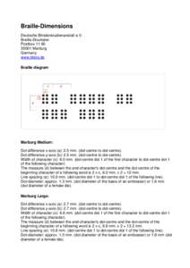 Braille-Dimensions Deutsche Blindenstudienanstalt e.V. Braille-Druckerei Postbox[removed]Marburg Germany