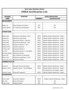 West Valley Sanitation District  CWEA Certification List DIVISION  POSITION