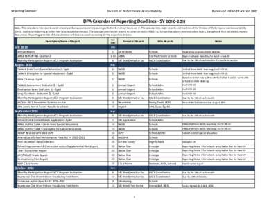 Reporting Calendar  Division of Performance Accountability Bureau of Indian Education (BIE)