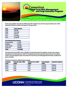 Crop Insurance Example AGR/AGR-Lite with Vegetables and MPCI with Sweet Corn Farmer raises vegetables. He provides his 2008 through 2012 schedule F and a list of the crops he intends to raise in 2014 along with the reven