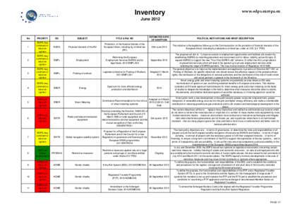 External Inventory June 2012.xls