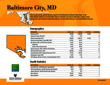 Baltimore City, MD Food Systems Profile These county profiles present the data compiled by the Maryland Food System Map Project, at the Johns Hopkins Center for a Livable Future. They are intended to be used for educatio