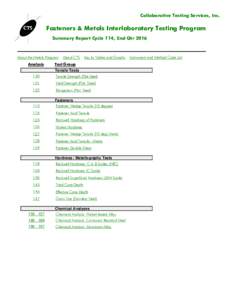 Collaborative Testing Services, Inc.  Fasteners & Metals Interlaboratory Testing Program Summary Report Cycle 114, 2nd QtrAbout the Metals Program