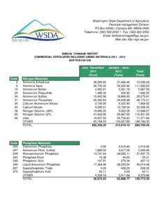 Washington State Department of Agriculture Pesticide management Division PO Box 42560 • Olympia WA[removed]Telephone: ([removed] • Fax: ([removed]Email: [removed] Web site: http://agr.w