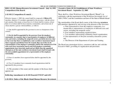 RIGL[removed]COMPARED TO EXECUTIVE ORDER[removed]RIGL[removed], Human Resource Investment Council – July 14, 1992 Composition of the Board:  Executive Order 05-18, Establishment of State Workforce