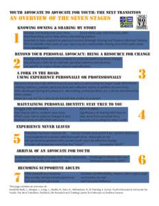 Youth Advocate to Advocate for Youth: The Next Transition  An Overview of the Seven Stages Knowing Owning & Sharing My Story  1