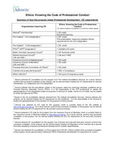 Ethics: Knowing the Code of Professional Conduct Summary of how this program meets Professional Development / CE requirements Ethics: Knowing the Code of Professional Conduct  Organizations requiring CE