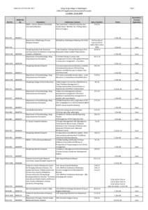 Caritas Medical Centre / Hong Kong Sanatorium and Hospital / Medical school / Hong Kong / University of Hong Kong / Prince of Wales Hospital