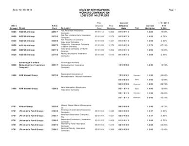 Date: [removed]NAIC Group# Group  STATE OF NEW HAMPSHIRE