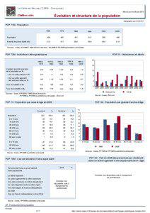 Dossier local - Commune - La Celle-en-Morvan