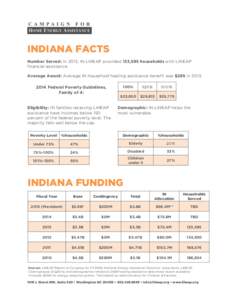    INDIANA FACTS Number Served: In 2013, IN LIHEAP provided 133,595 households with LIHEAP financial assistance. Average Award: Average IN household heating assistance benefit was $285 in 2013.