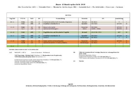 Raum- & Stundenplan SoSe 2016 Alte Geschichte (AG) ::: Gräzistik (Grä) ::: Klassische Archäologie (KA) ::: Latinistik (Lat) ::: Fachdidaktik ::: Graecum ::: Latinum MONTAG Tag/Zeit