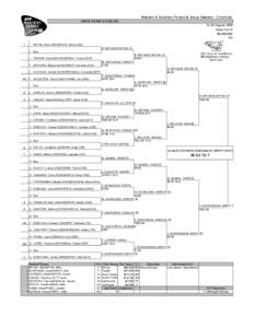 Western & Southern Financial Group Masters - Cincinnati MAIN DRAW DOUBLES[removed]August 2006