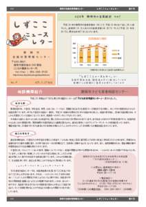 静岡市自殺対策情報センター  (1) しずここニュースレター