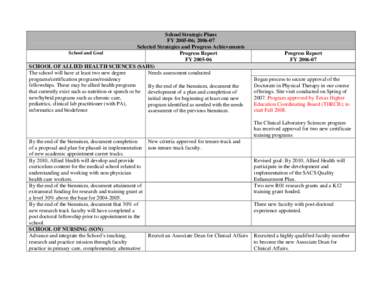 Microsoft Word[removed]School Strategic Plans achievements over time.doc