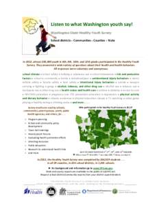 Listen to what Washington youth say! Washington State Healthy Youth Survey School districts ● Communities ● Counties ● State In 2012, almost 205,000 youth in 6th, 8th, 10th, and 12th grades participated in the Heal